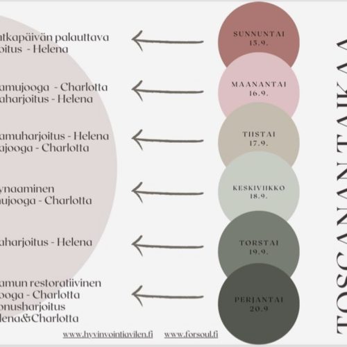 joogaa ja lempeää liikuntaa Toscanassa