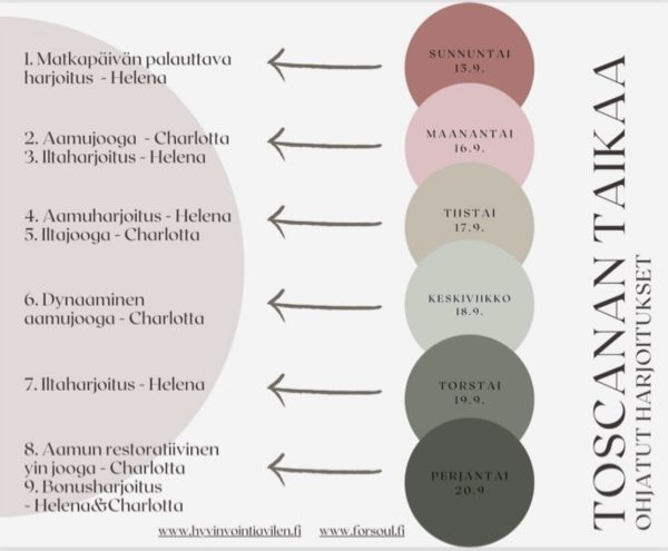 joogaa ja lempeää liikuntaa Toscanassa